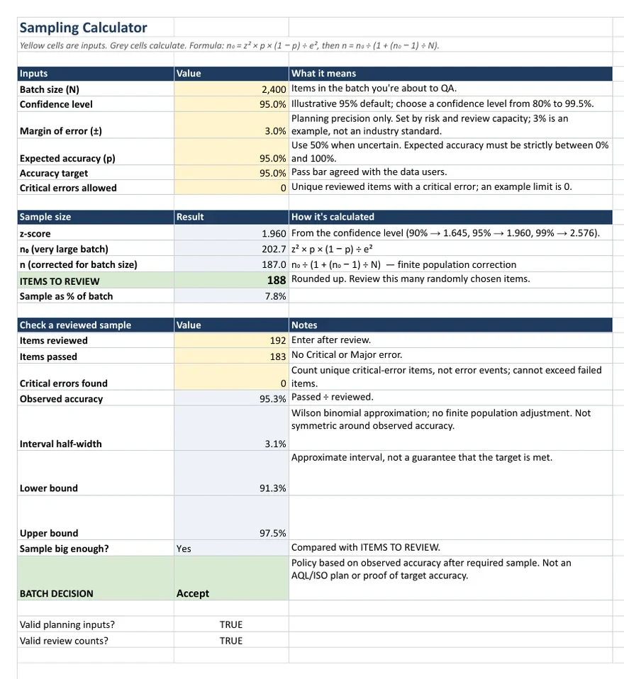 QA Tracker sampling calculator preview with batch size, confidence level, and required review sample